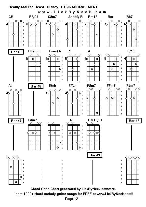 Chord Grids Chart of chord melody fingerstyle guitar song-Beauty And The Beast - Disney - BASIC ARRANGEMENT,generated by LickByNeck software.